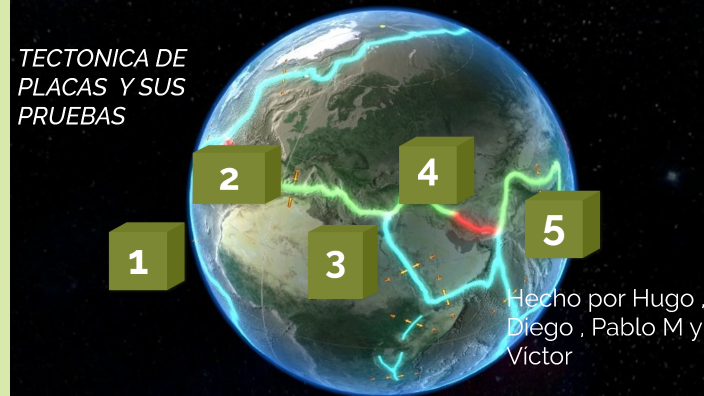 LA TECTONICA DE PLACAS by victor partida salgado on Prezi