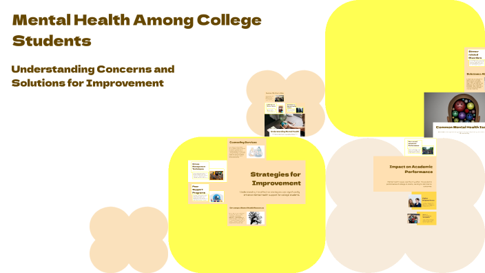 Mental Health Among College Students by Shreya Singh on Prezi