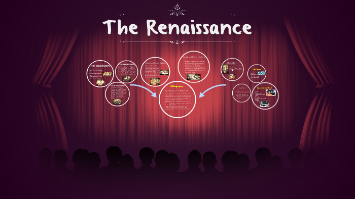 The Renaissance Presentation by Calvin Corey on Prezi