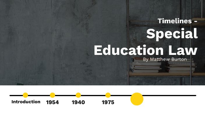 timeline-of-important-events-in-special-education-law-by-matt-burton