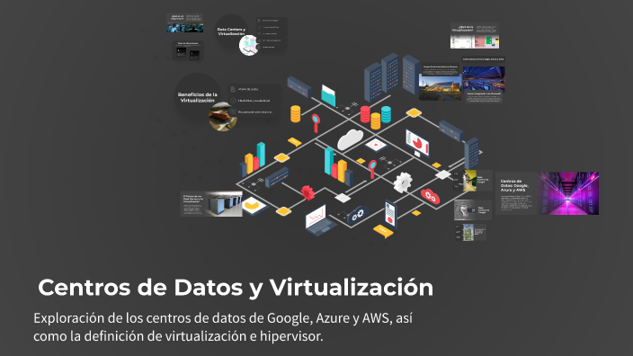 Centros de Datos y Virtualización by Dimas Prada Huamani on Prezi