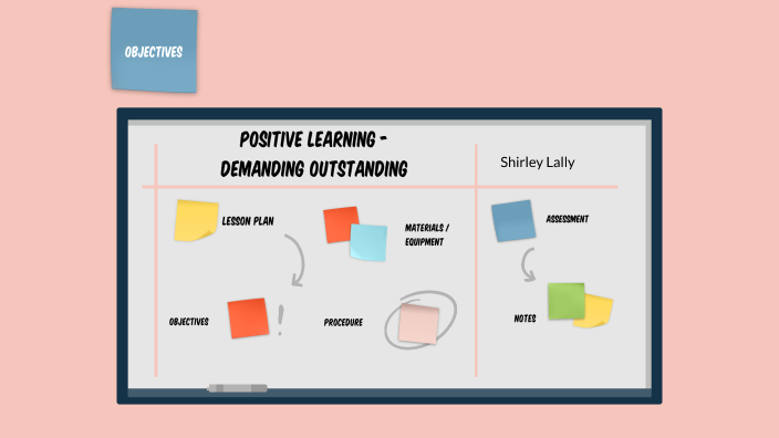 what-does-an-outstanding-lesson-look-like-by-shirley-lally-on-prezi