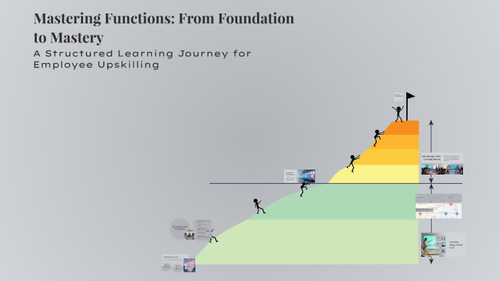 Mastering Functions: From Foundation to Mastery by Ahmed Farid on Prezi