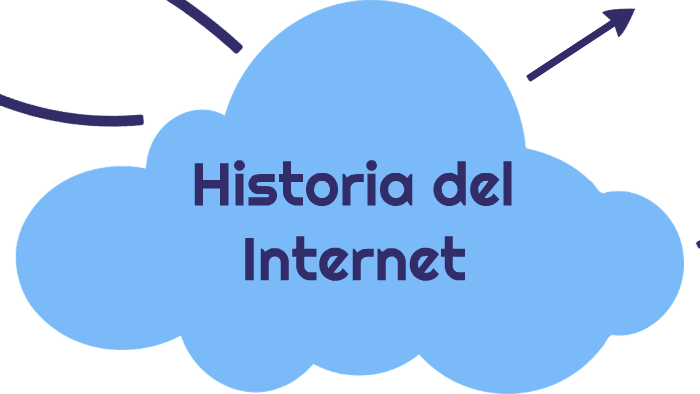 Historia del internet by elana ramirez on Prezi