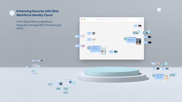 Enhancing Security with Okta Workforce Identity Cloud by sai imandi on ...