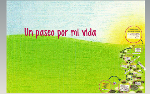 Un paseo por mi vida by Irene Rojo Serrano on Prezi