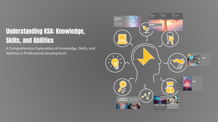 Understanding KSA: Knowledge, Skills, and Abilities by Ahmed AlGhamdi ...