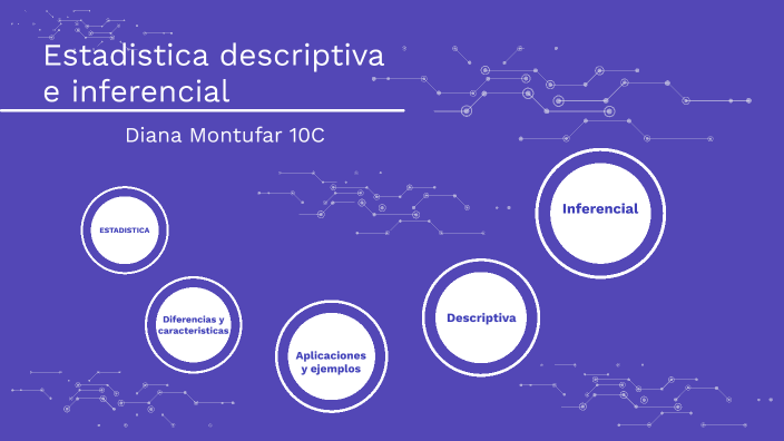 ESTADISTICA DESCRIPTIVA E INFERENCIAL by diana montufar on Prezi