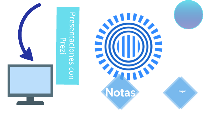 Elaboración de presentaciones en la nube by ALICIA CORREA on Prezi