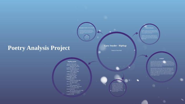 poetry analysis by patrick overholt on Prezi