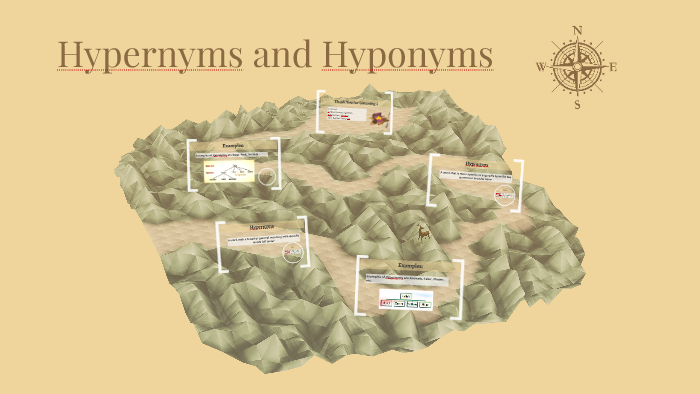 Hypernyms and Hyponyms by Anika Mellizo on Prezi
