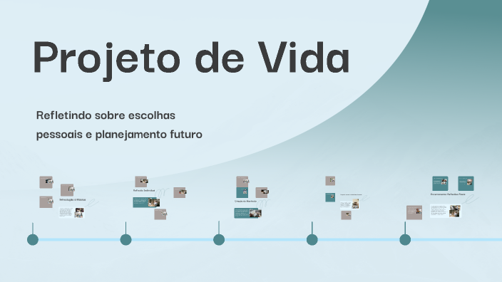 Projeto de Vida by Jefferson Lopes on Prezi