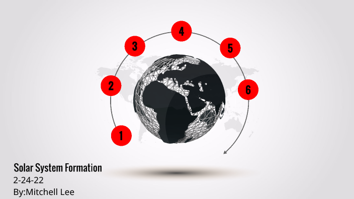 Solar System Flow Chart by Mitchell Lee on Prezi