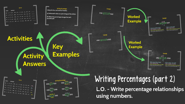 writing-percentages-part-2-by-mr-mattock