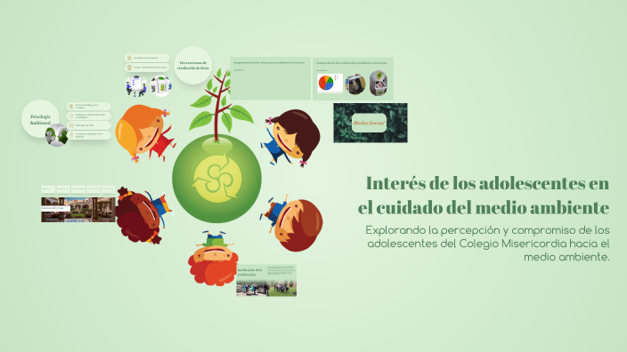 Interés de los adolescentes en el cuidado del medio ambiente by ...