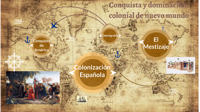 Conquista y Dominación colonial de nuevo mundo by Lilly Ramirez on Prezi