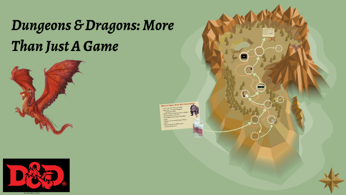 Dungeons & Dragons: More Than Just A Game by Jessica Warren on Prezi