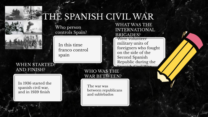 thesis statement for the spanish civil war