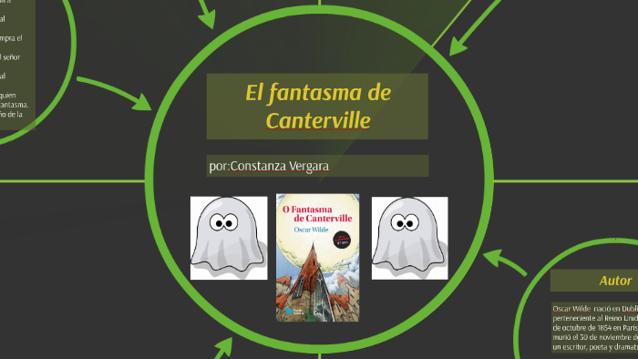 El fantasma de Canterville by constanza vergara on Prezi