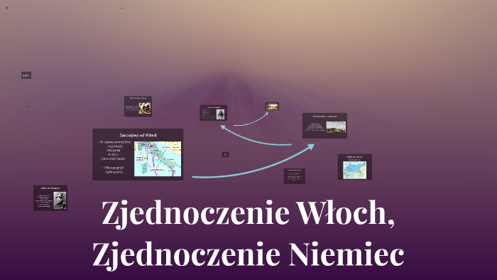 Zjednoczenie Włoch, Zjednoczenie Niemiec by Izak Live on Prezi