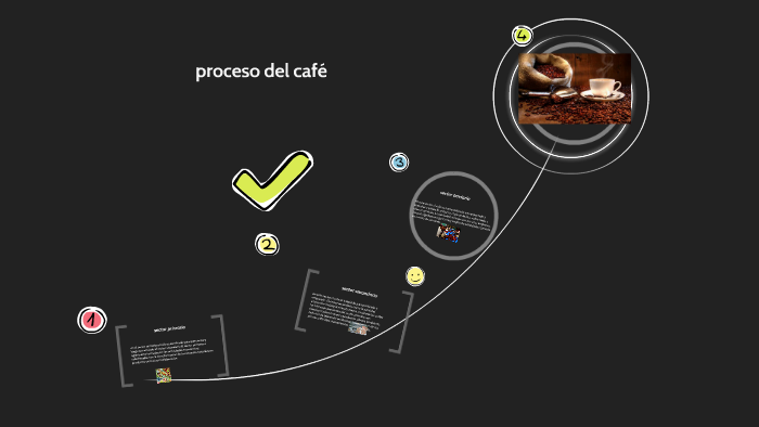 proceso del cafe by Gato Ortega
