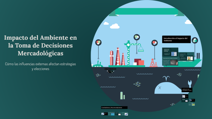 Impacto del Ambiente en la Toma de Decisiones Mercadológicas by Karla