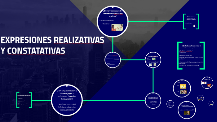 EXPRESIONES REALIZATIVAS Y CONSTATATIVAS by Pau Salgado on Prezi