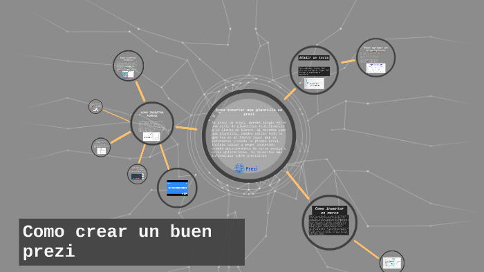 Como crear un buen prezi by Demian Ortiz on Prezi