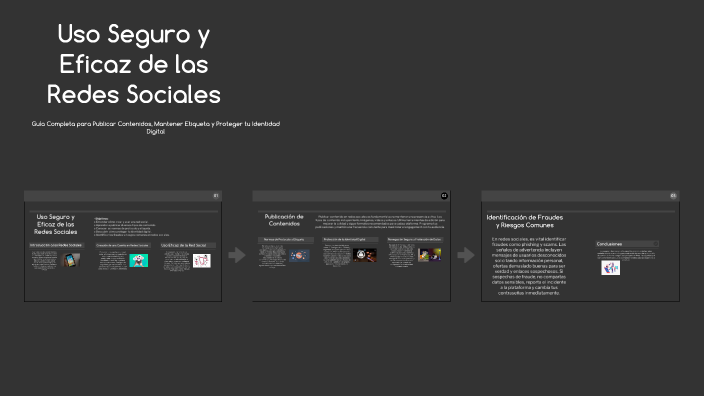 Uso Seguro y Eficaz de las Redes Sociales by pelayo gutierrez on Prezi