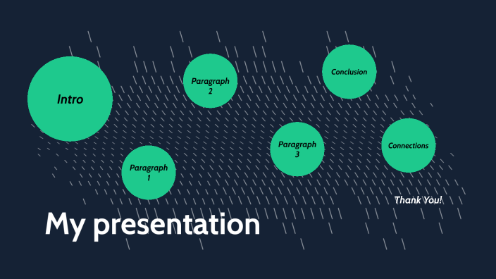 Avid outline by Biggie Cheese on Prezi