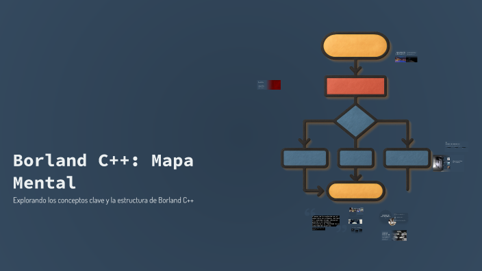 Borland C++ by Antonio Oliver on Prezi