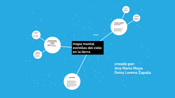 mapa mental estrellas del cielo en la tierra by leonardo peñuela gutierréz  on Prezi Next