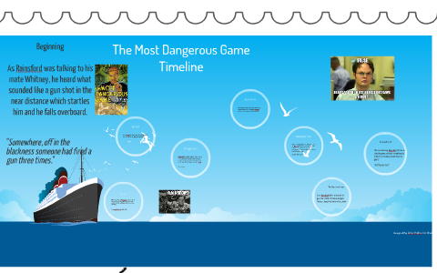 The Most Dangerous Game Timeline by Sadie Powers on Prezi