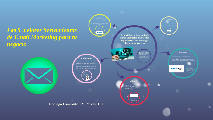 Las 5 mejores herramientas de Email Marketing para tu by Rodrigo ...