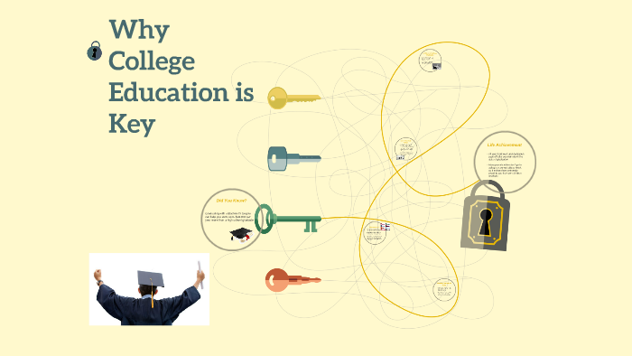 Why College Education is Key by Alicia Figueroa on Prezi