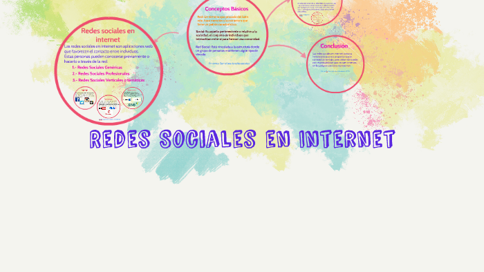 Redes Sociales en Internet by Maria Paula Ortega Puente on Prezi