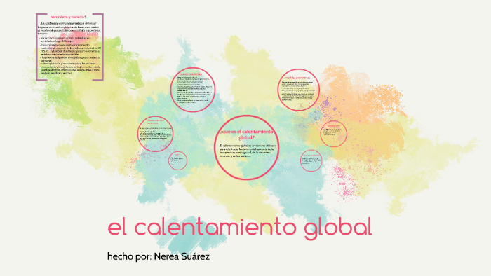 el calentamiento global by nerea suarez on Prezi