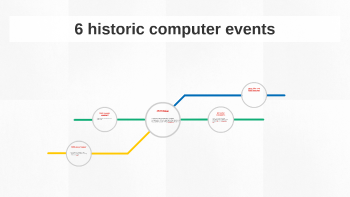 6 historic computer events by samuel ekwuazi on Prezi