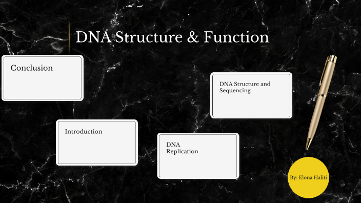 Prezi Presentation- DNA by Elona Haliti on Prezi