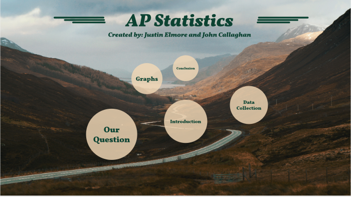 response-bias-ap-stats-by-justin-elmore