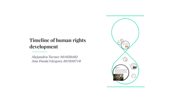 Timeline of human rights development by ale turner on Prezi Next