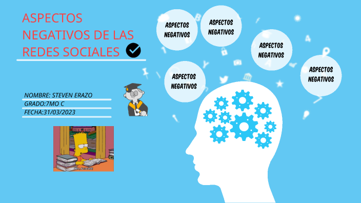 ASPECTOS NEGATIVOS DE LAS REDES SOCIALES by STEVEN ERAZO on Prezi
