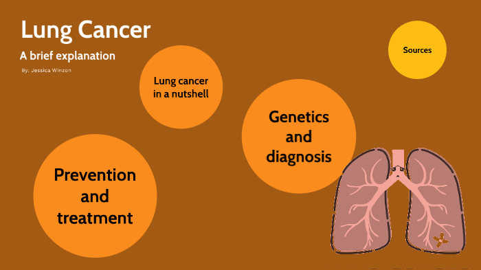Lung cancer by J. Winzon on Prezi