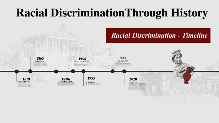 Racial Discrimination Throughout History By Taylyn Cope On Prezi