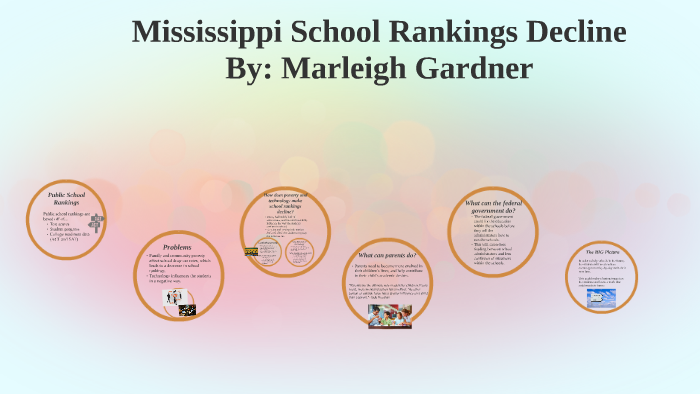 Mississippi School Ratings Decline By Keeley Gardner On Prezi