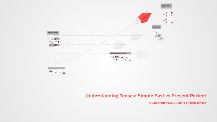 Understanding Tenses: Simple Past vs Present Perfect by Tinayla Tina on ...