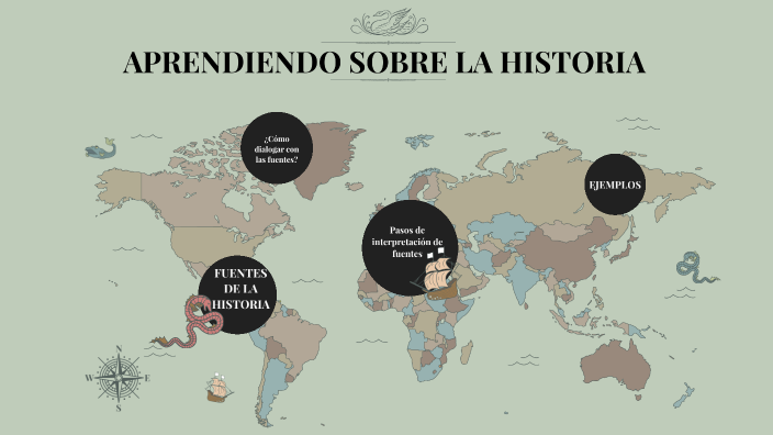 Fuentes de la historia by Rosmery Bravo on Prezi