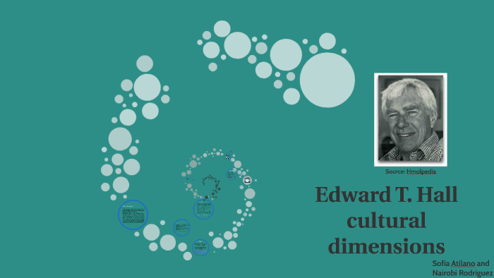 Edward T Hall Cultural Dimensions By Sofia Atilano