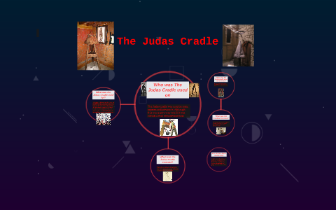 The Judas Cradle by Andrew Perez on Prezi