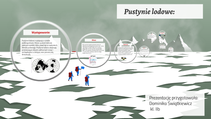 Pustynie Lodowe By Dominika wi tkiewicz On Prezi pustynie-lodowe-by-dominika-wi-tkiewicz-on-prezi